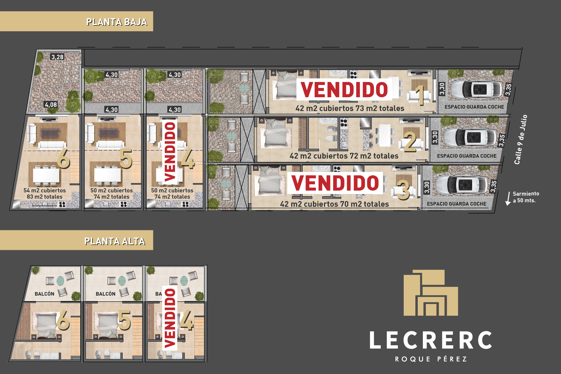 Inversión para alquiler